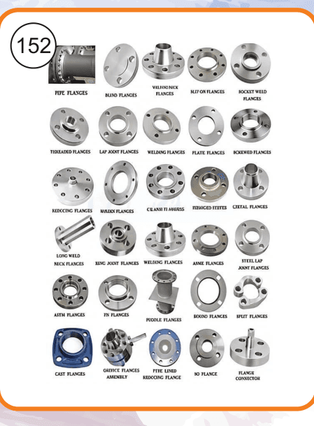 MS Flange 4 Hole for 2'' Pipe 12-13mm