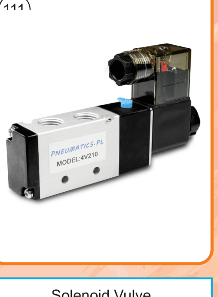 Solenoid Valve -24V DC (Double coil)